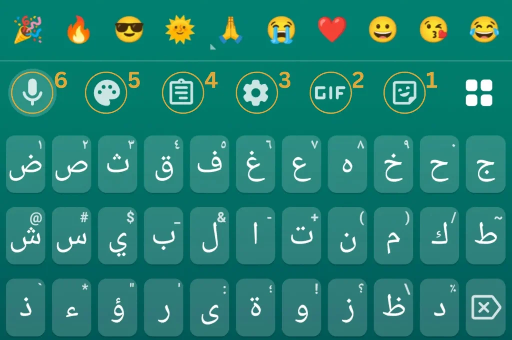 شرح افضل لوحة مفاتيح للاندرويد