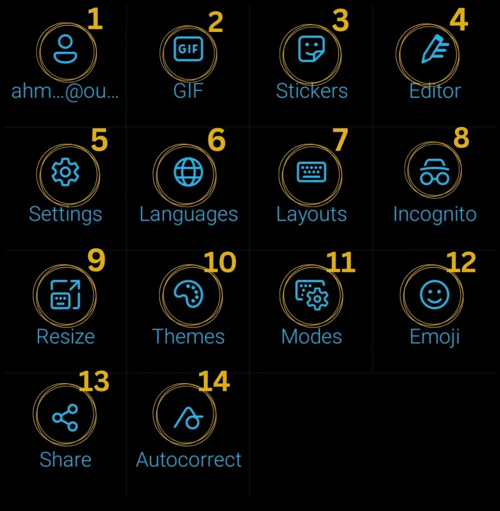 Microsoft keyboard list